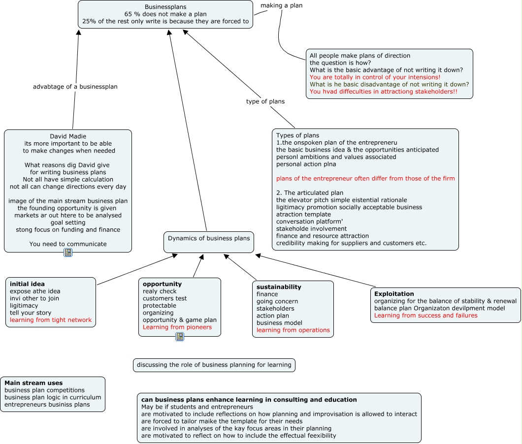 how-to-write-proposal-for-dissertation